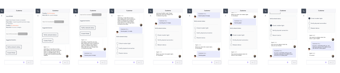 Real-time translation and NLU concept: agent copilot chat showing a translated customer conversation, a suggested-solution panel, and a network-status troubleshooting checklist