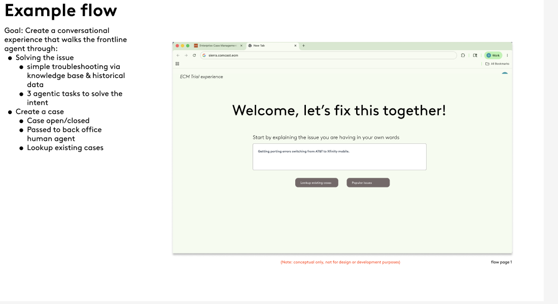 Trial experience welcome screen: 'Welcome, let's fix this together!' with a free-text field for describing the issue and buttons to look up existing cases or browse popular issues