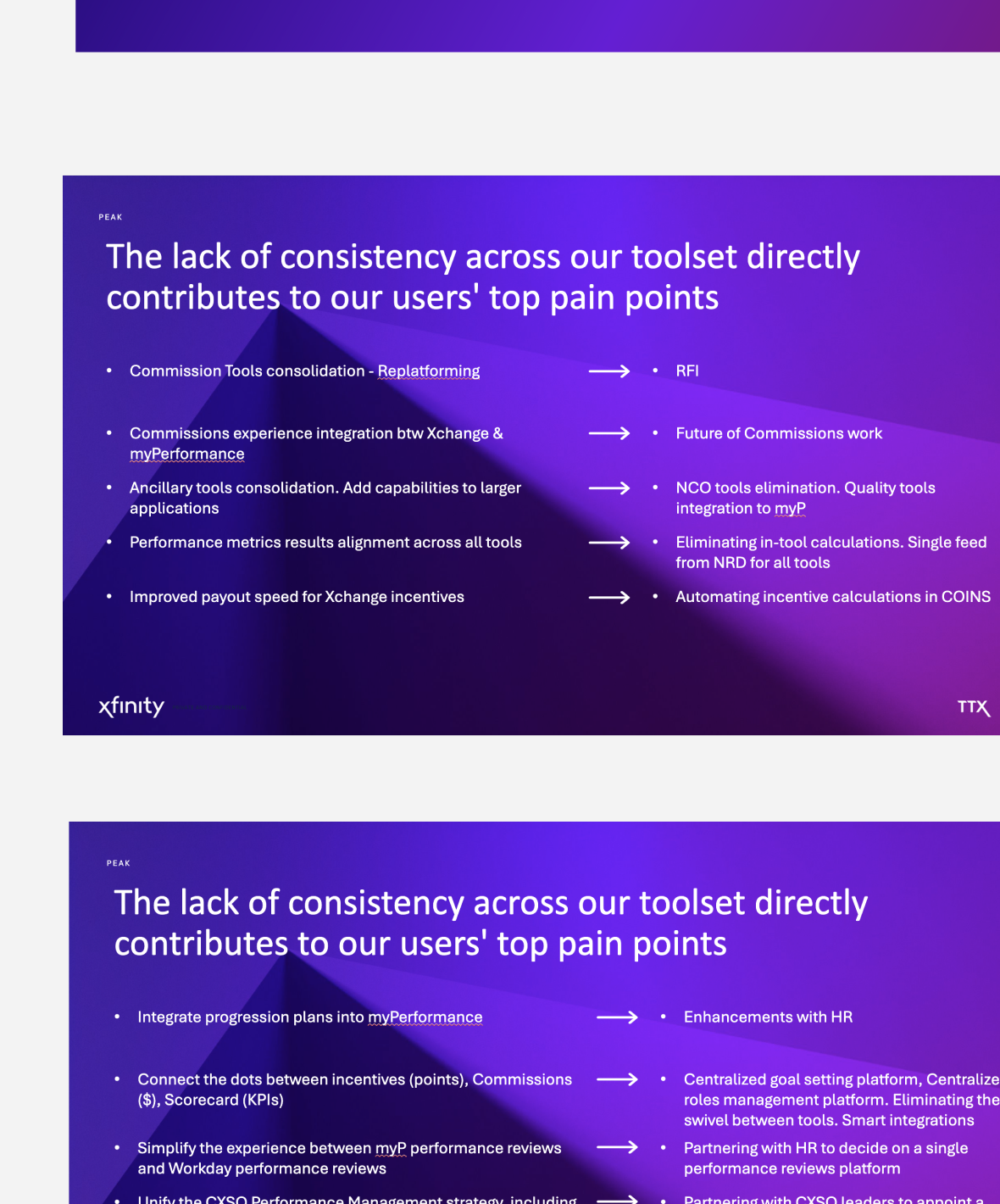 Slide showing how the lack of consistency across the toolset contributes to users' top pain points, mapped to replatforming, commissions experience integration, tool elimination, aligned performance metrics, and faster incentive payouts