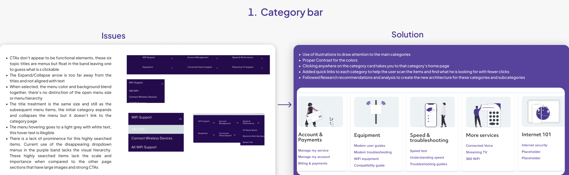 Category bar redesign: before shows unclear dropdown menus with low contrast; after shows five illustrated, high-contrast category cards with quick links