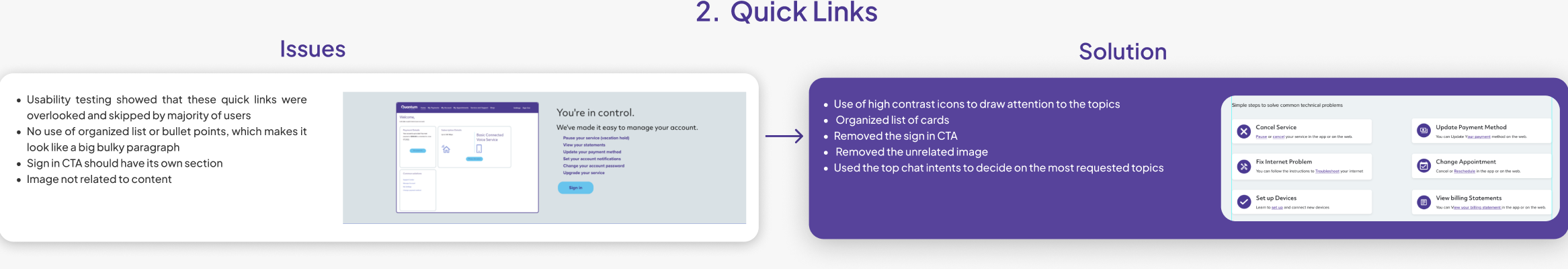 Quick links redesign: before shows an unrelated hero image and an unlabeled paragraph of links; after shows six high-contrast icon cards for the most common support tasks