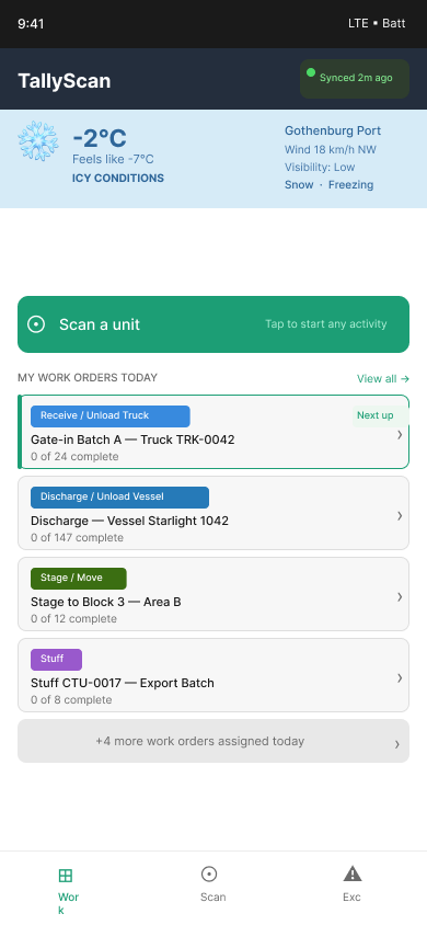 Dashboard concept with synced-status indicator and today's work orders