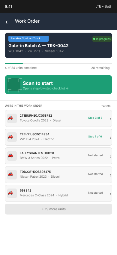 Work Order overview concept showing units and progress