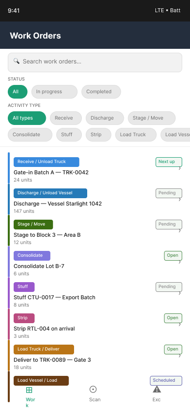 Work Orders list concept, filterable by status and activity type