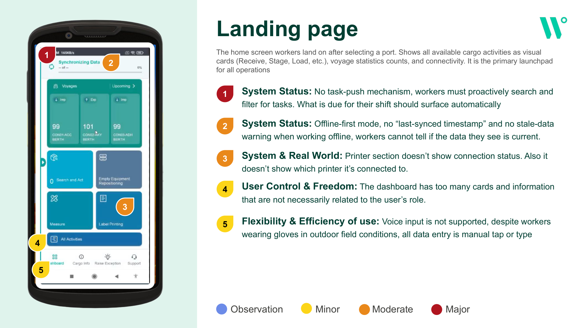 Landing page audit findings